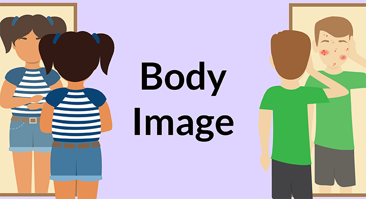 Parents' perception of their child's body image